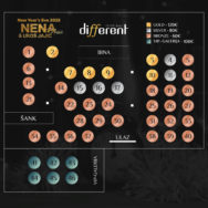 different_event_centar_mapa_sedenja_2025